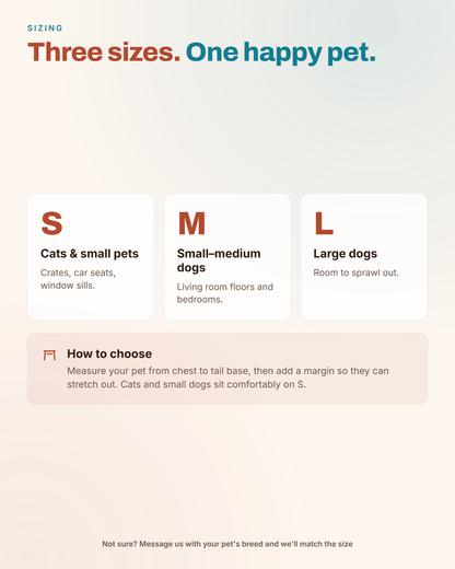 ChillMat sizing guide — S for cats and small pets, M for small–medium dogs, L for large dogs
